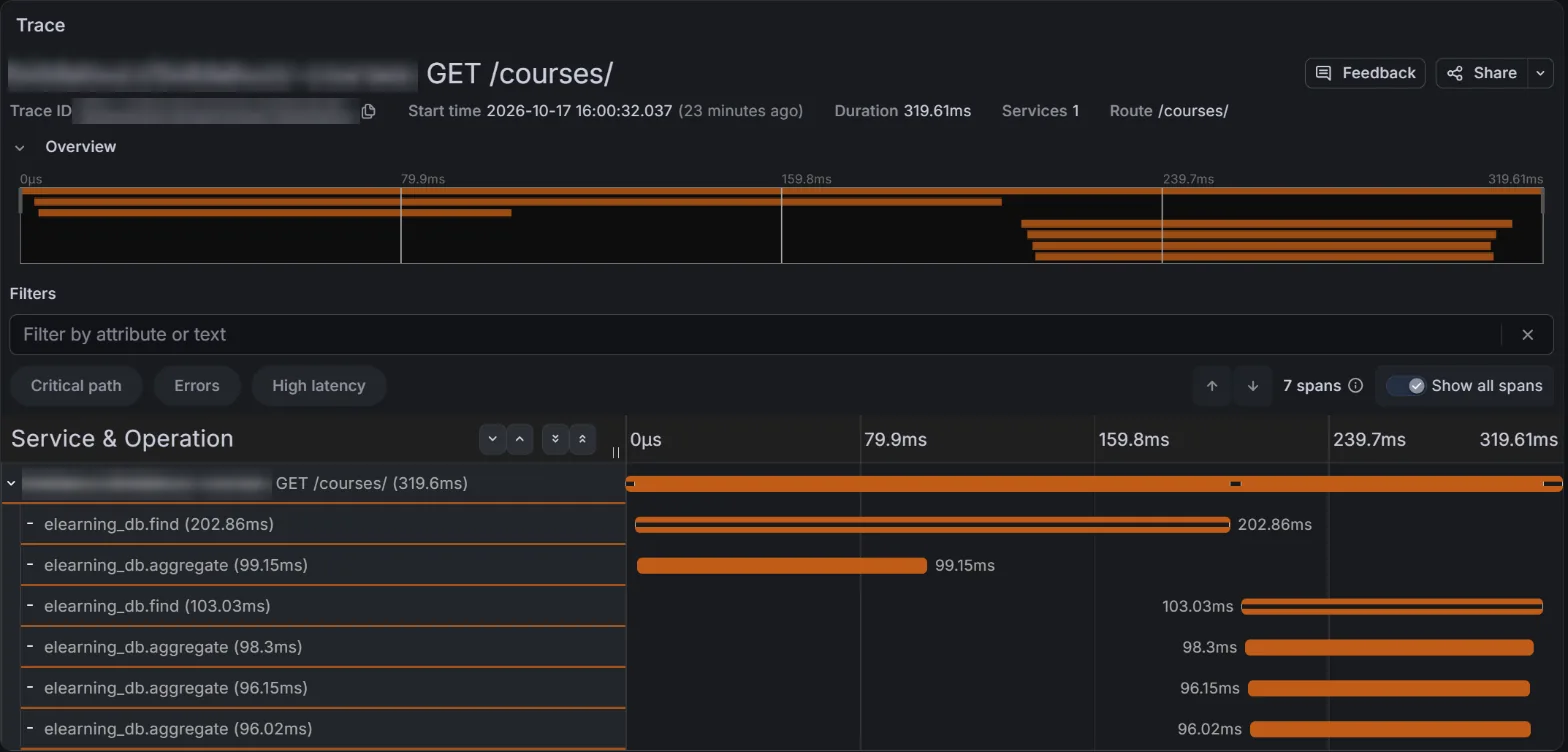 Trace after the fix: two parallel waves of database calls instead of six sequential ones